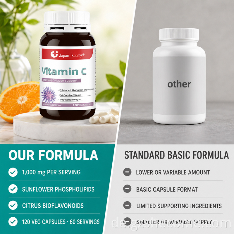 Vitamin C Capsules5
